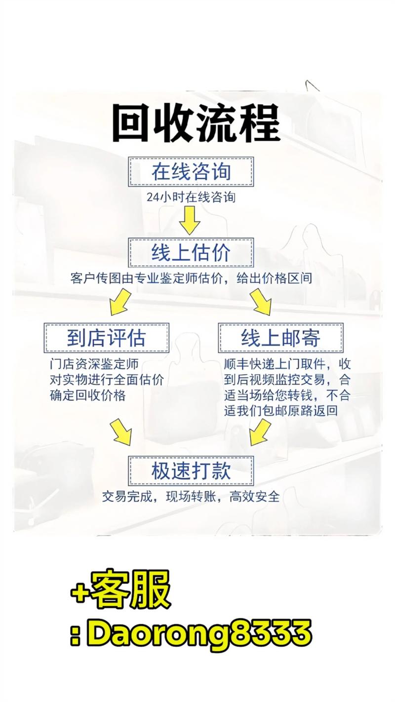 上海抗癌药回收网站有哪些？资深从业者揭秘高效回收靶向药的正确姿势