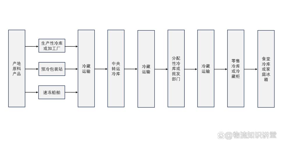 上海肿瘤药回收价格透明化：全国收药网官网入口下载手机版实操指南