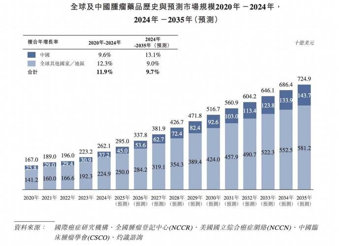 上海全国收药网官方网：高价回收肿瘤药品的实操指南与价格查询全解析