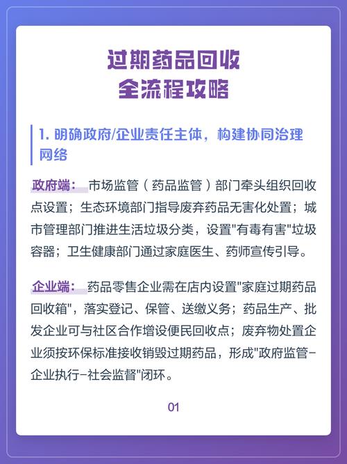 上海揭秘肿瘤药回收平台有哪些：资深从业者吐血整理的避坑指南与选择标准