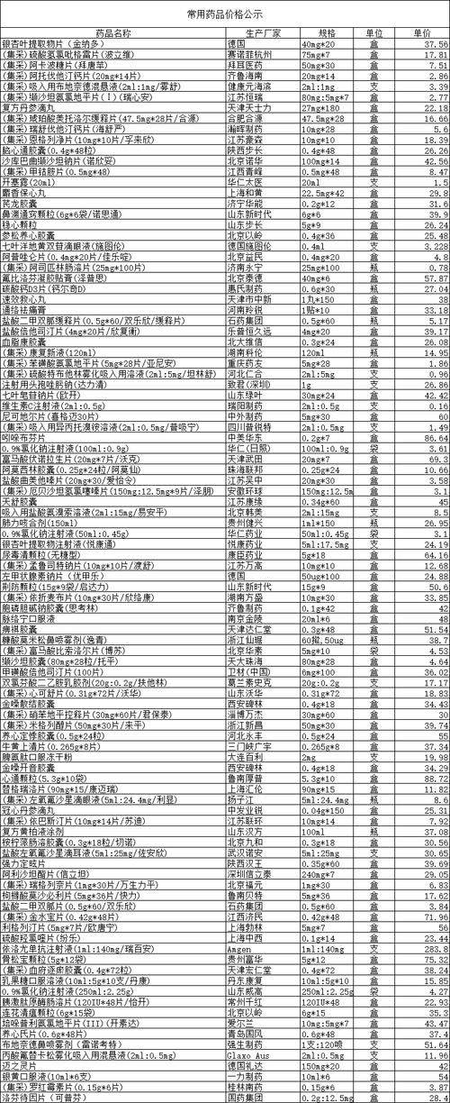 上海揭秘靶向药回收行业：全国收药网24小时服务热线背后的专业逻辑