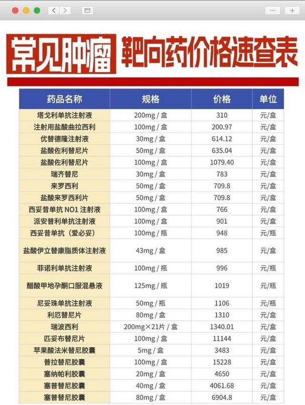 上海揭秘全国收药网官网首页网站是什么，靶向药回收实操避坑指南